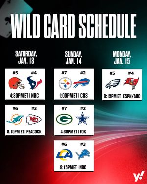 Image post by @yahoosports on TikTok