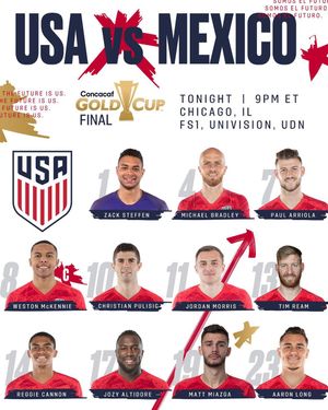 Image post by @usmnt on Instagram