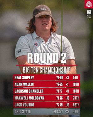 Image post by @ohiostatemgolf on Instagram