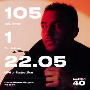 Image post by @nflpa on Instagram