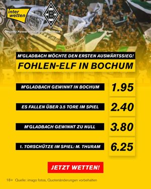 Image post by @interwetten on Instagram