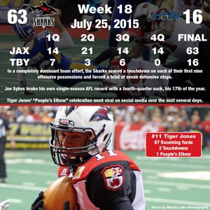 Image post by @jaxsharks on Instagram