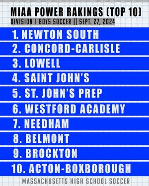 Image post by @mattynoontime on Instagram