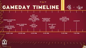 Image post by @ulmfootball on Instagram