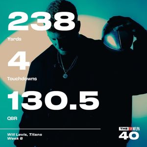 Image post by @nflpa on Instagram