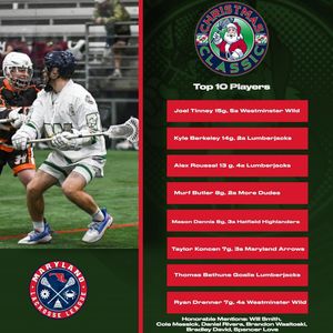 Image post by @mdlacrosseleague on Instagram