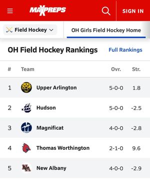 Image post by @uabearsfieldhockey on Instagram