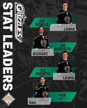 Image post by @utahgrizzlies on Instagram