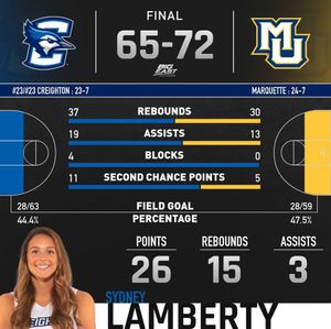 Image post by @creightonwbb on Instagram