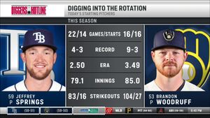 Image post by @ballysportwi on Twitter