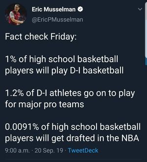 Image post by @onpointbasketball on Instagram