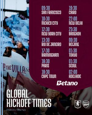 Image post by @AVFCOfficial on Twitter