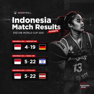 Image post by @indonesianblood on Instagram