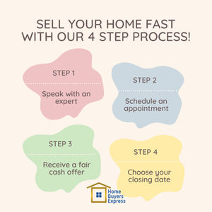 Image post by @homebuyersexpressmd on Instagram
