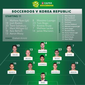Image post by @socceroos on Instagram