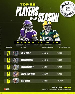 Image post by @nflallday on Instagram
