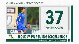 Image post by @wmtribemsoccer on Instagram