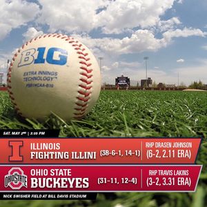 Image post by @ohiostatebase on Instagram