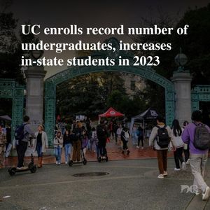 Image post by @dailycal on Instagram