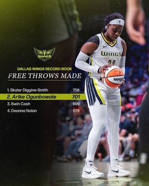 Image post by @dallaswings on Instagram