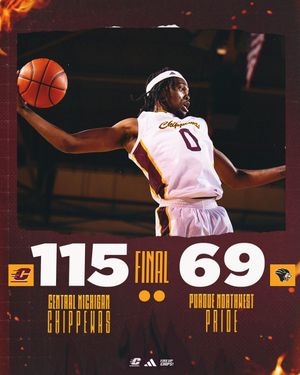 Image post by @cmumensbball on Instagram