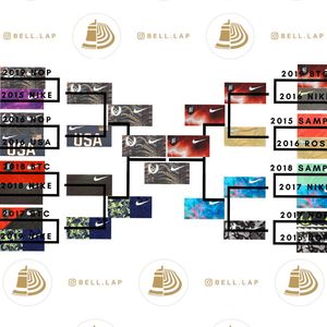 Image post by @bell.lap.track.and.field.gear on Instagram