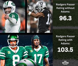 Image post by @_BettorTogether on Twitter