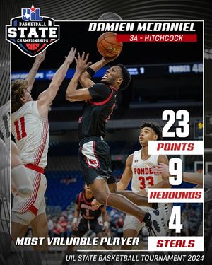 Image post by @uiltexas on Instagram