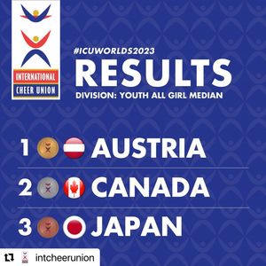 Image post by @cheer_japan on Instagram