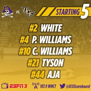 Image post by @ecuathletics on Instagram