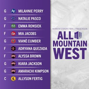 Image post by @mountainwestconference on Instagram