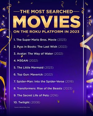 Image post by @rokuplayer on Instagram