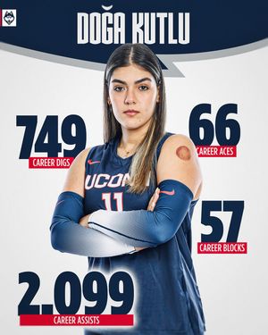 Image post by @uconnvball on Instagram