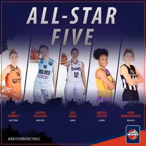 Image post by @britishbasketballleaguew on Instagram