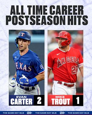 Image post by @thegamedaymlb on Instagram