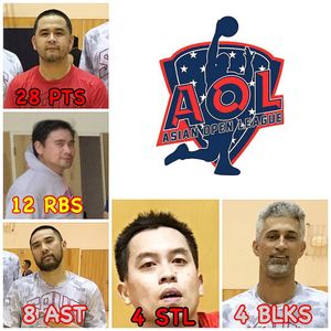 Image post by @aoleague on Instagram