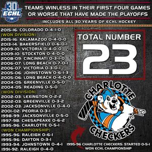 Image post by @atlgladiators on Instagram