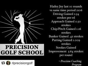 Image post by @uncgwgolf on Instagram