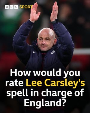 Image post by @BBCSport on Twitter