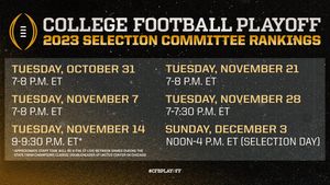 Image post by @CFBPlayoff on Twitter