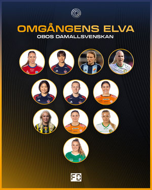 Image post by @fotbolldirekt on Instagram