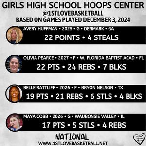 Image post by @1stlovebasketball on Instagram