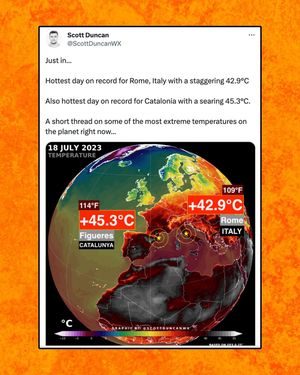 Image post by @greenpeace on Instagram