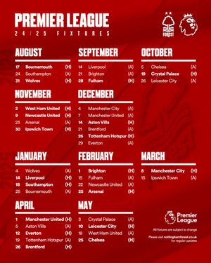 Image post by @NFFC on Twitter