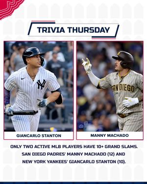 Image post by @mlb.india on Instagram