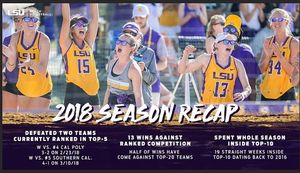 Image post by @lsubeachvb on Instagram