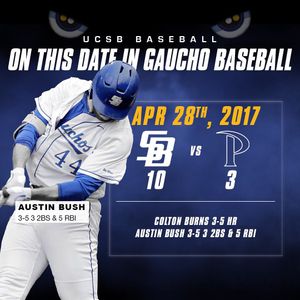 Image post by @ucsb_baseball on Instagram