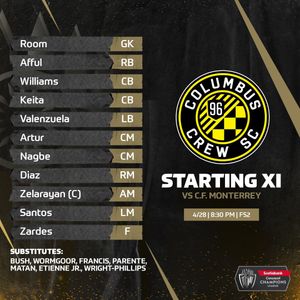 Image post by @columbuscrew on Instagram