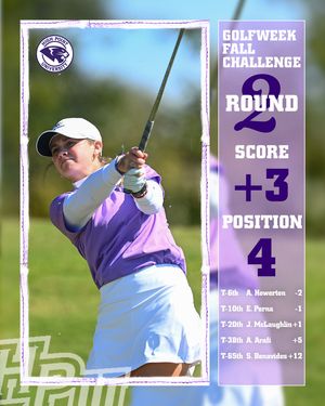 Image post by @highpointwgolf on Instagram