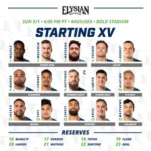 Image post by @seawolvesrugby on Instagram